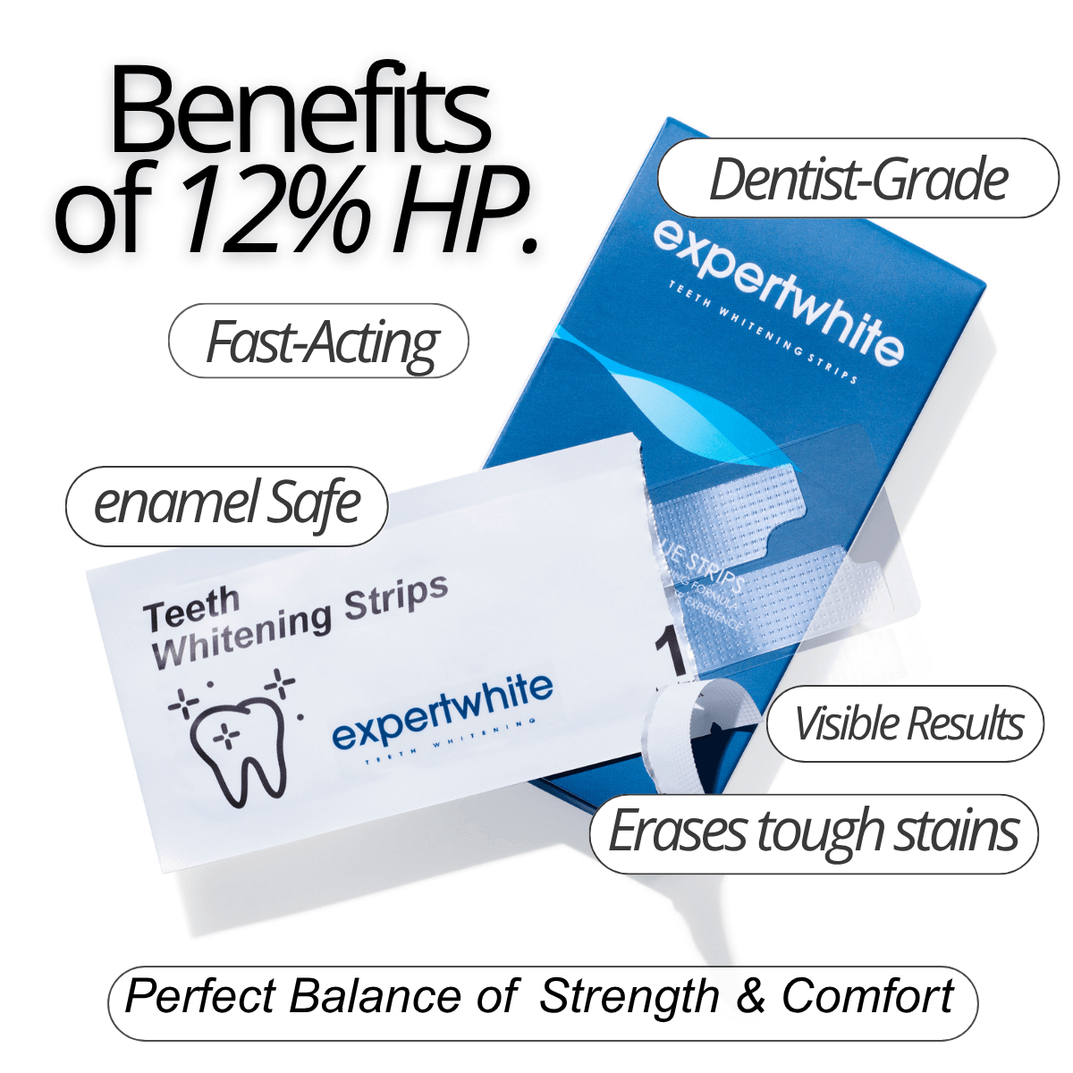 Expertwhite Teeth Whitening strips Expertwhite Max+ 12% HP Dentist-Grade Whitening Strips