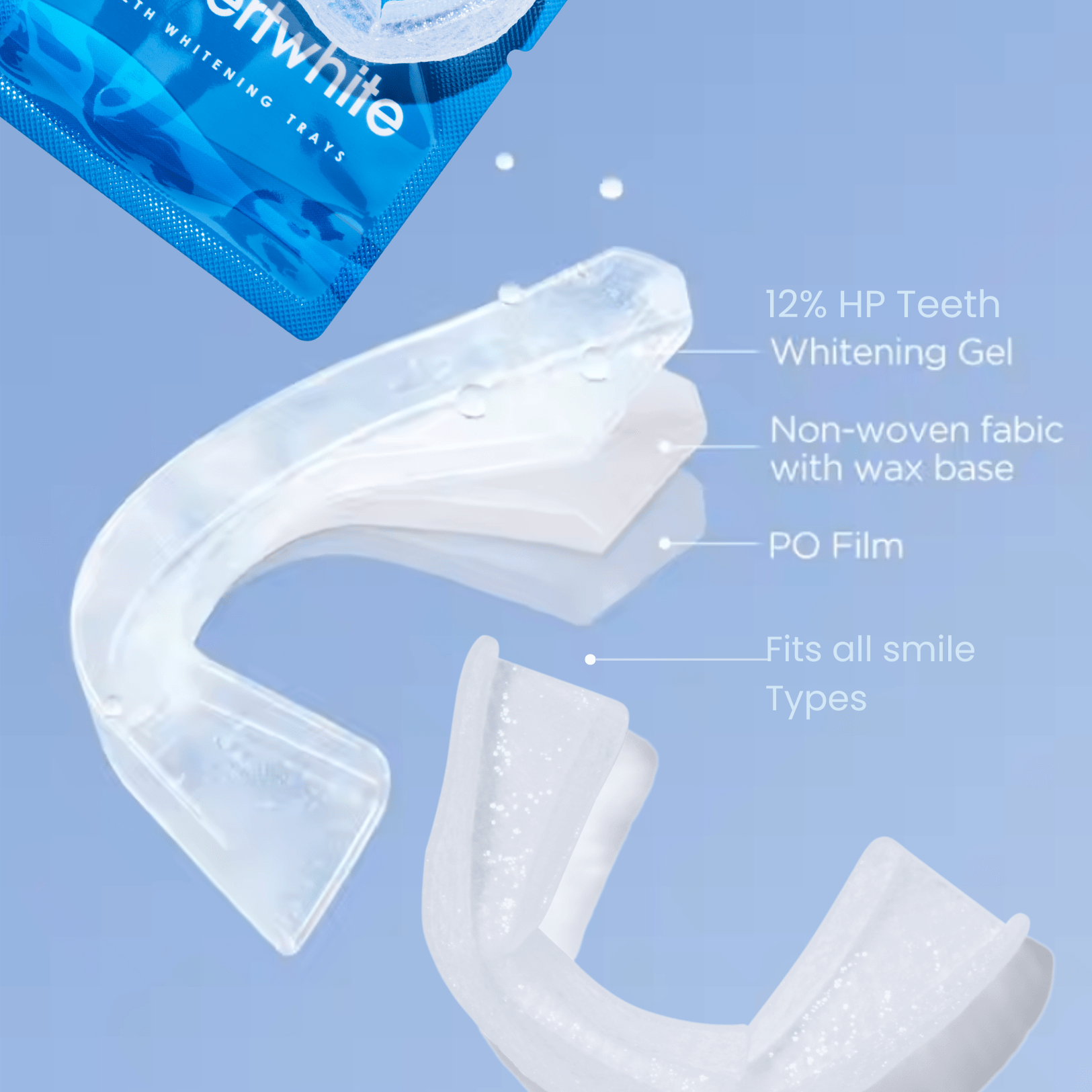 Expertwhite New 12% HP Prefilled Teeth Whitening Trays (20 Trays, 10 Treatments Upper and lower). BrightGlo Max