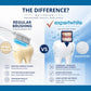 Expertwhite Teeth Whitening strips Expertwhite DryFit Teeth Whitening Strips