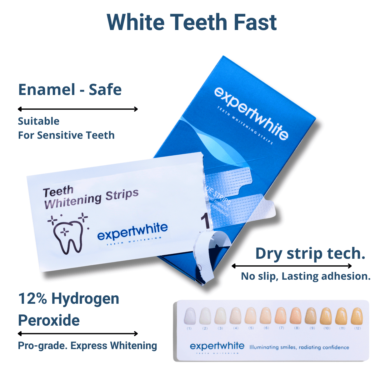 Expertwhite Teeth Whitening strips Max+ Instant Teeth Whitening Strips
Professional-Grade. Advanced Dry-Tech. No Slip. Stains Gone.