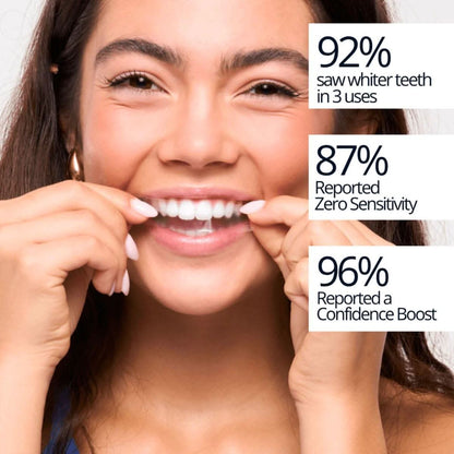 Expertwhite Teeth Whitening strips Teeth Whitening Strips 12%HP USA | Expertwhite