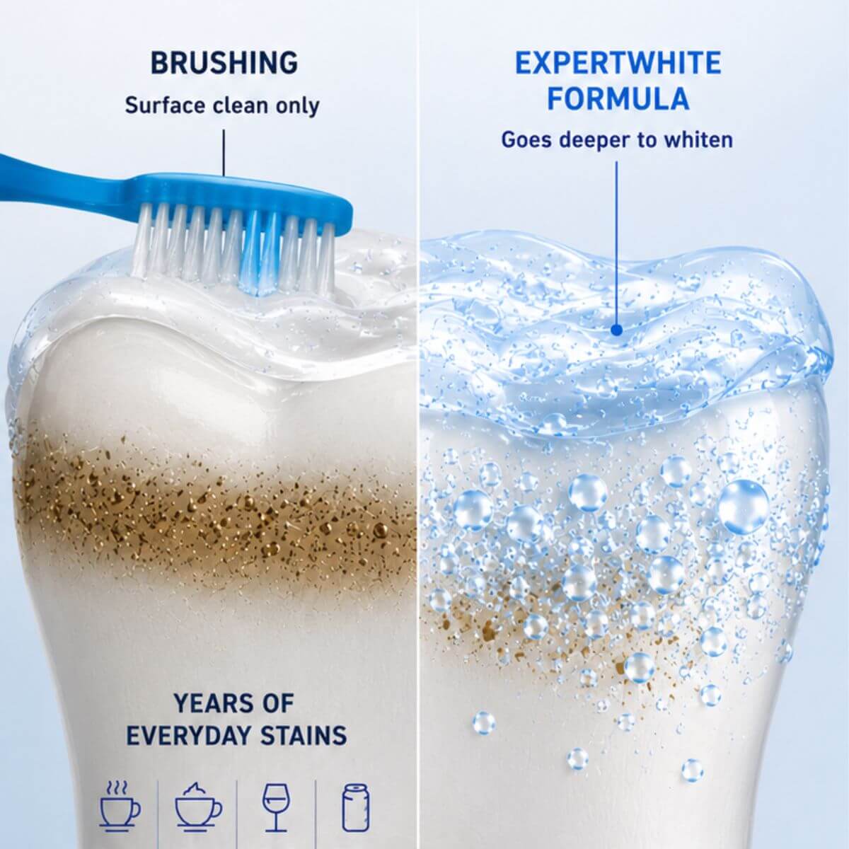 Expertwhite Teeth Whitening strips THE STRIPS™