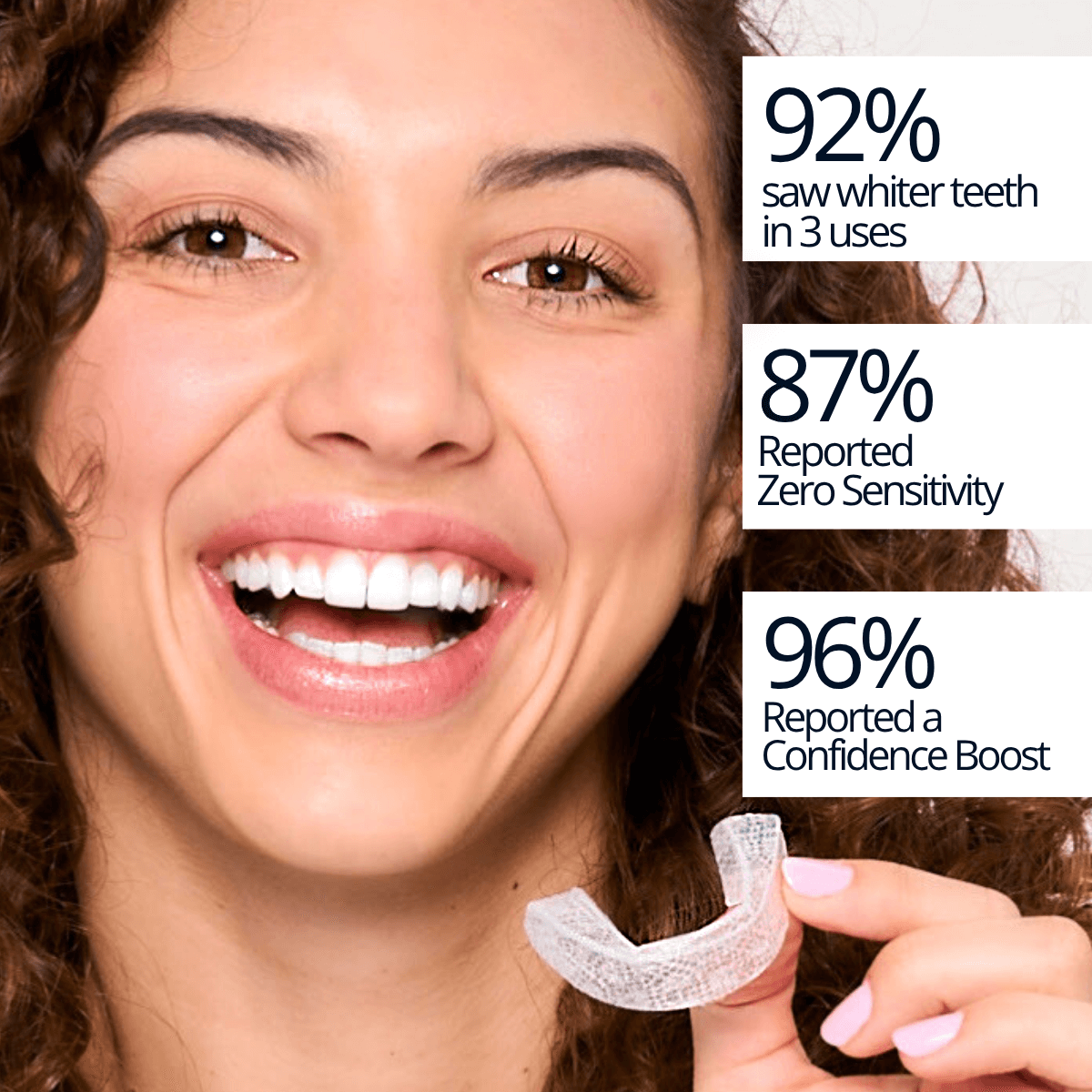 Expertwhite Teeth Whitening Trays Kit Expertwhite Max+ Trays: 12% HP Dentist-Grade Whitening Trays – Ready to Use