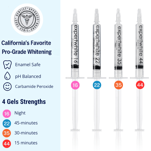 Expertwhite Teeth Whitening Whitening Gel for Aligner Trays – Carbamide Peroxide Formula
